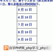 PHP Date()日期时间函数详解