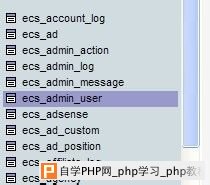 ecshop2.7.3忘记管理员密码怎么办