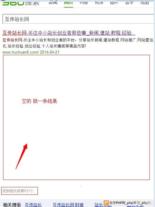 360搜索站名只出现一个结果 site语句被禁用