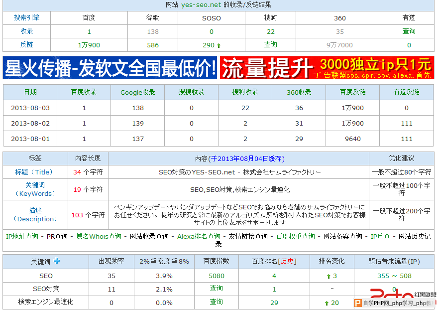 关键词检测