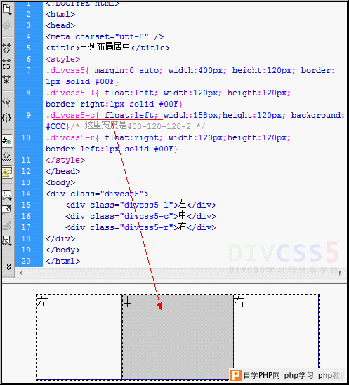 三列中中间css div实现浮动居中布局效果截图