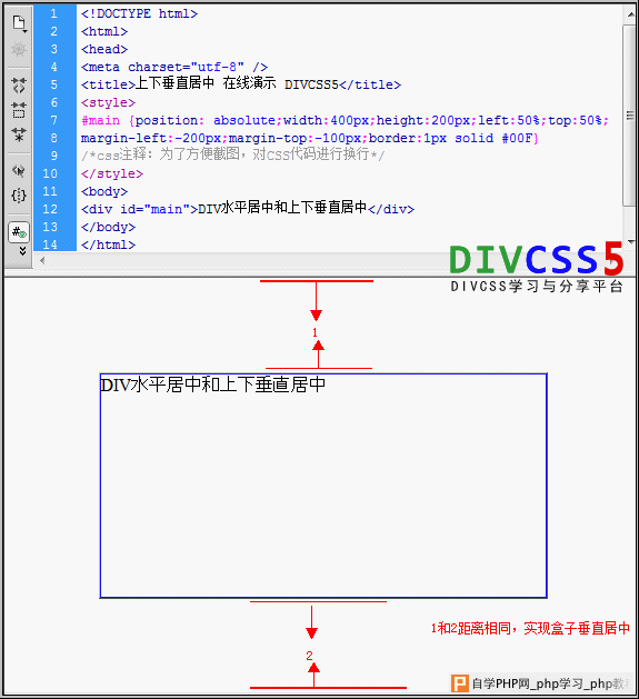 div+css实现div对象同时上下垂直居中和水平居中截图