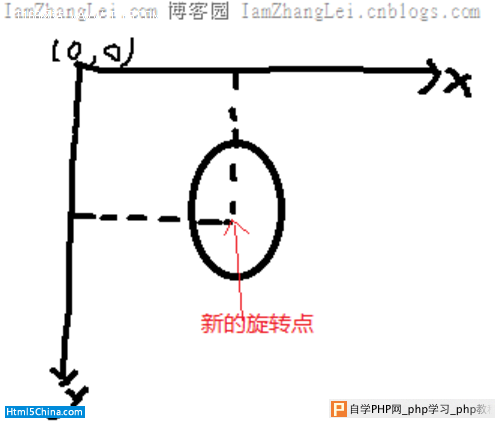 HTML5实验：JavaScript模拟流体效果