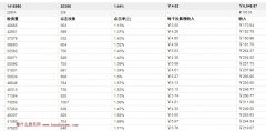 如何给网站做主关键词-SEO综合-SEO优化