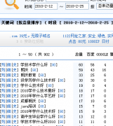 seo优化-长尾关键词优化方法与技巧-SEO综合-SEO优