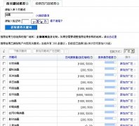 用百度关键词分析工具做长尾让你事半功倍-SEO综