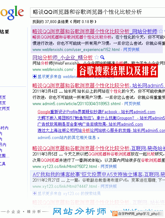 谷歌收录排名情况