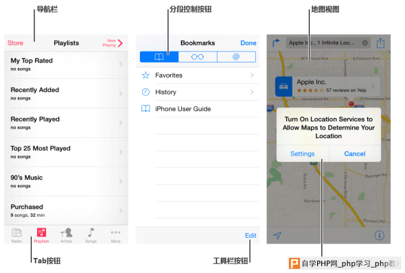 [ISUX转译]iOS 8人机界面指南（一）：UI设计基础