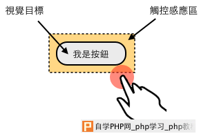 UI陷阱！按钮总是看得到却点不到?_交互设计教程