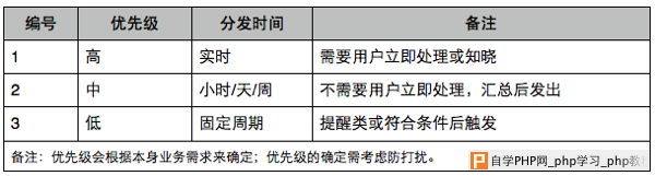 分发匹女