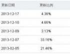 关于百度近期大幅度更新的一点猜想 - 搜索优化