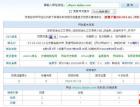 百度近期沙盒期调整 不收录新域名 - 搜索优化