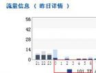 浅析：为何说长尾关键字研究分析是网站流量的