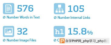 ranking-factors-content-2013