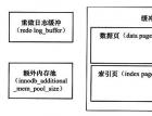 MySQ LInno DB体系架构之内存 - mysql数据库栏目 - 自