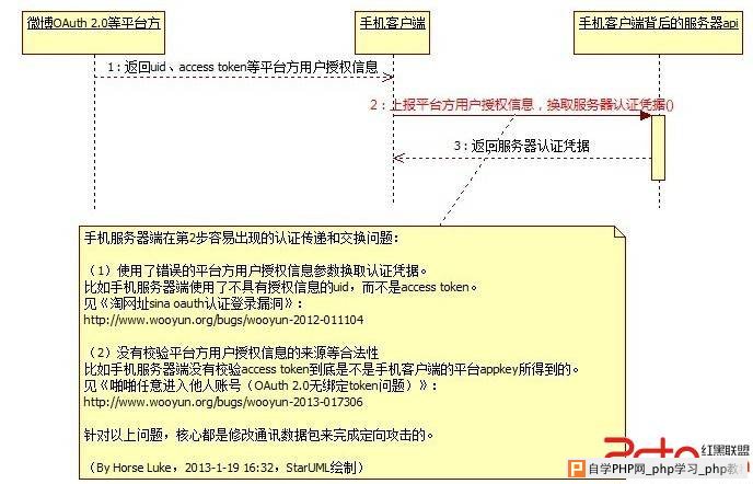 金山快盘手机客户端任意进入他人快盘账号 - 网