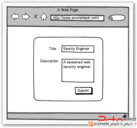 网络攻击技术(二)——Cross-site scripting   - 网站安