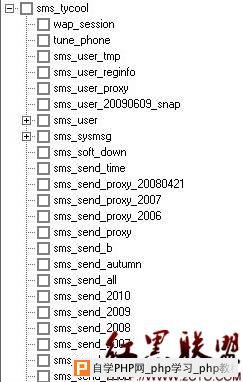 新浪某分站存在SQL注入漏洞及修复 - 网站安全