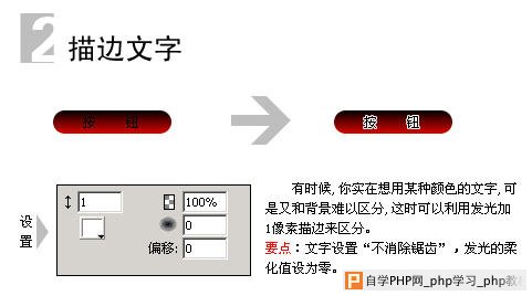 Fireworks“外发光”特效的另类妙用